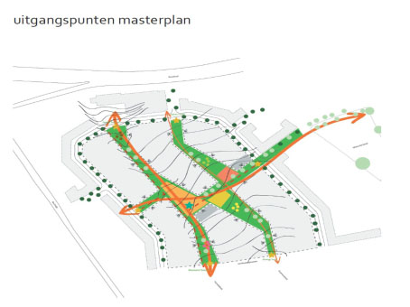 Groene Vingers voor het Vredesplein