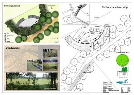 Prive begraafplaats in Zuid‐Nederland